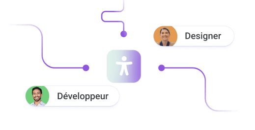 Team collaboration