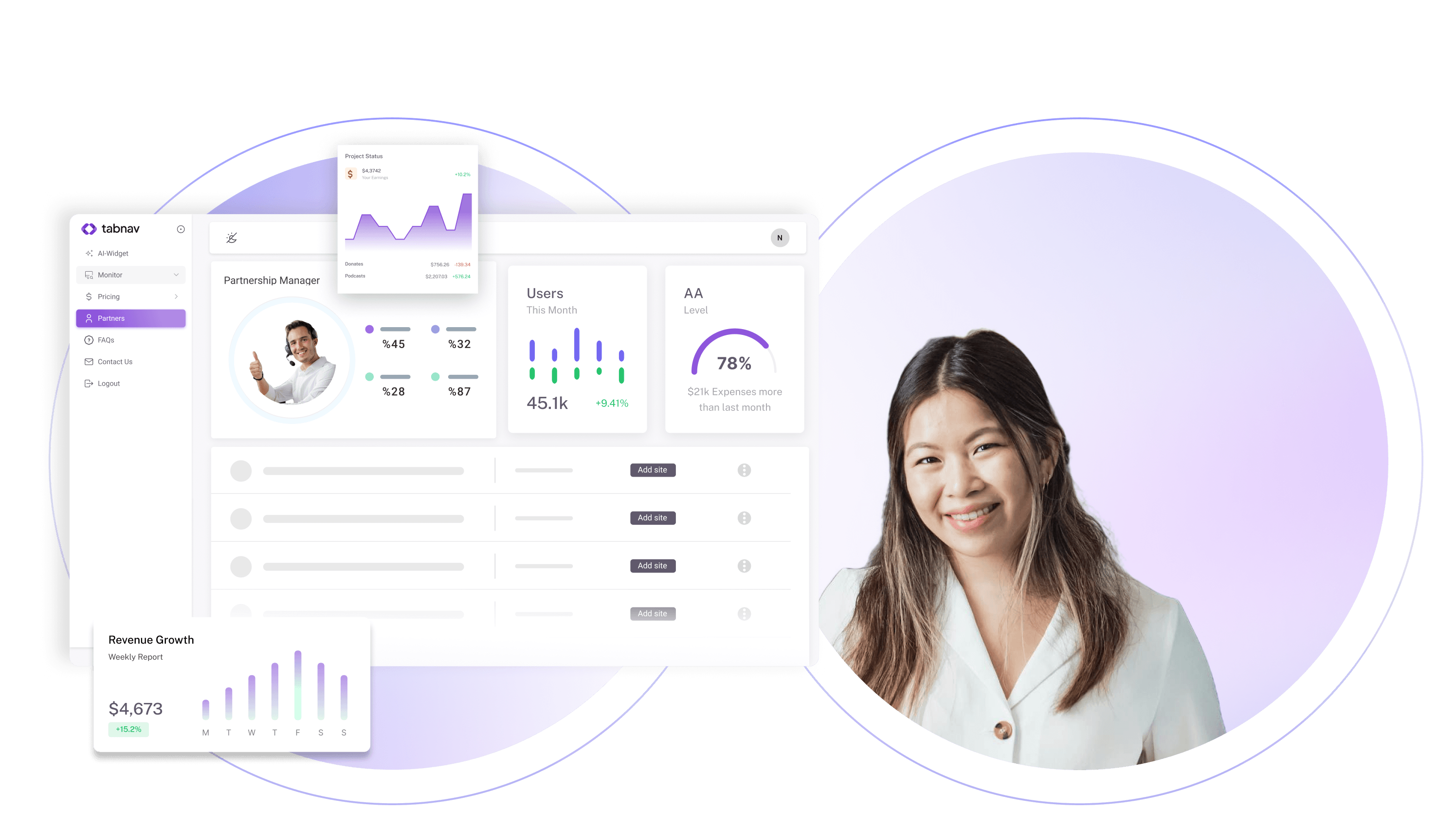 Interface de tableau de bord affichant un responsable partenaire avec des statistiques et graphiques, aux côtés d'une femme souriante en chemisier blanc.